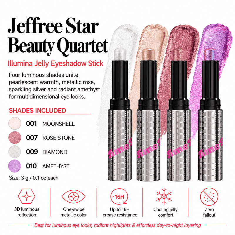 Jeffree Star Beauty Quartet