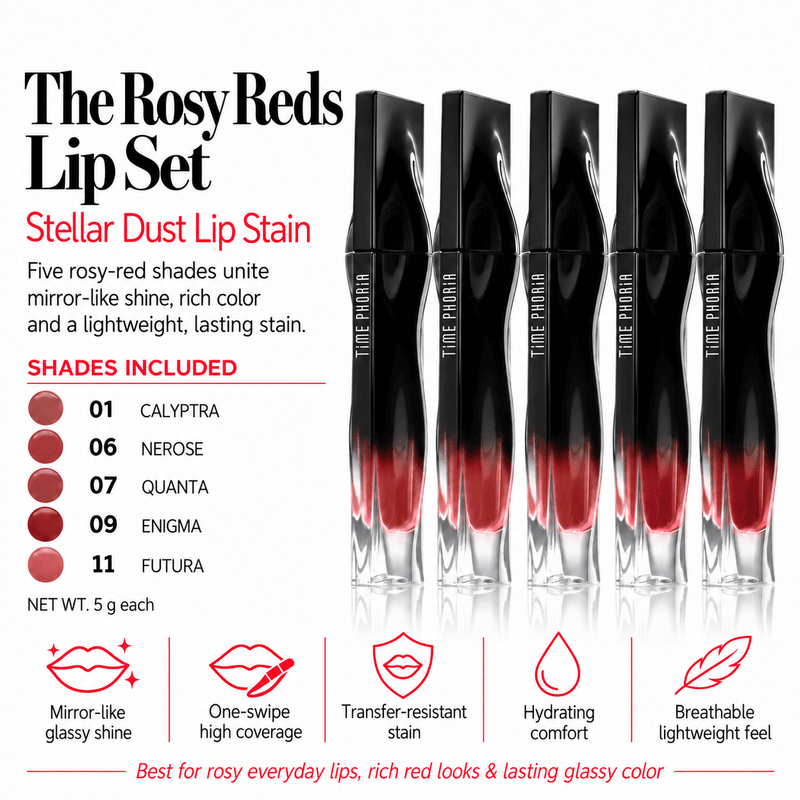 The Rosy Reds Lip Set