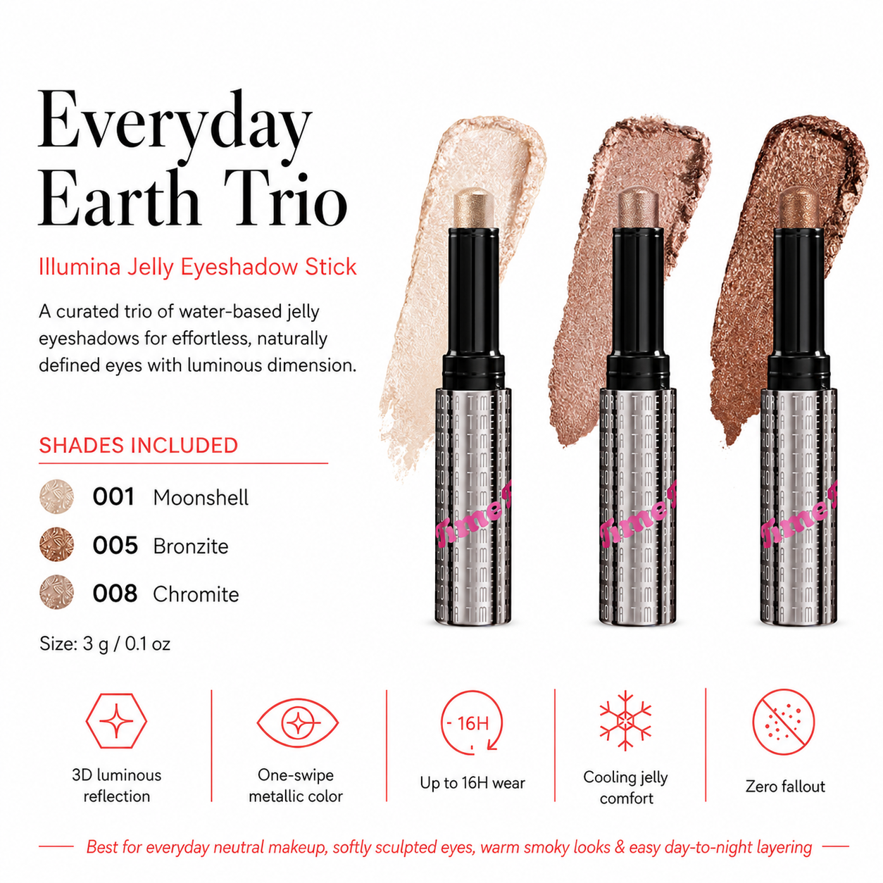 The Everyday Earth Trio