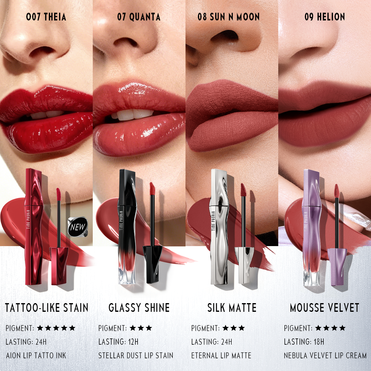 Eternal Lip Matte