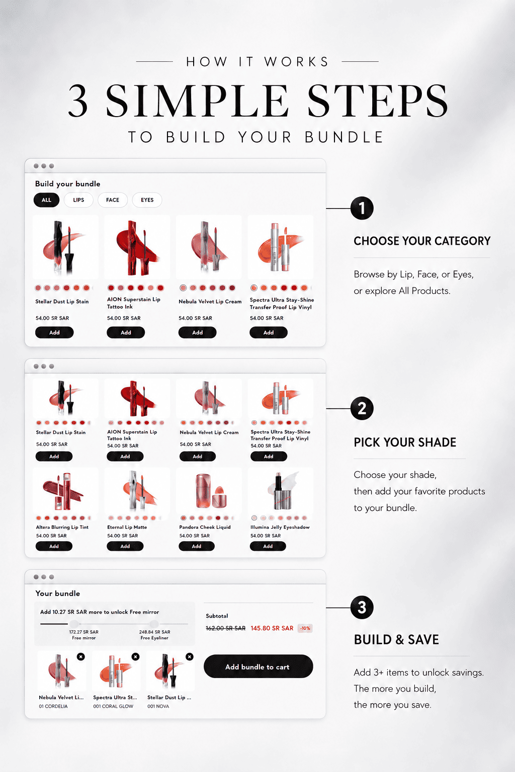 Cara kerja Build your bundle