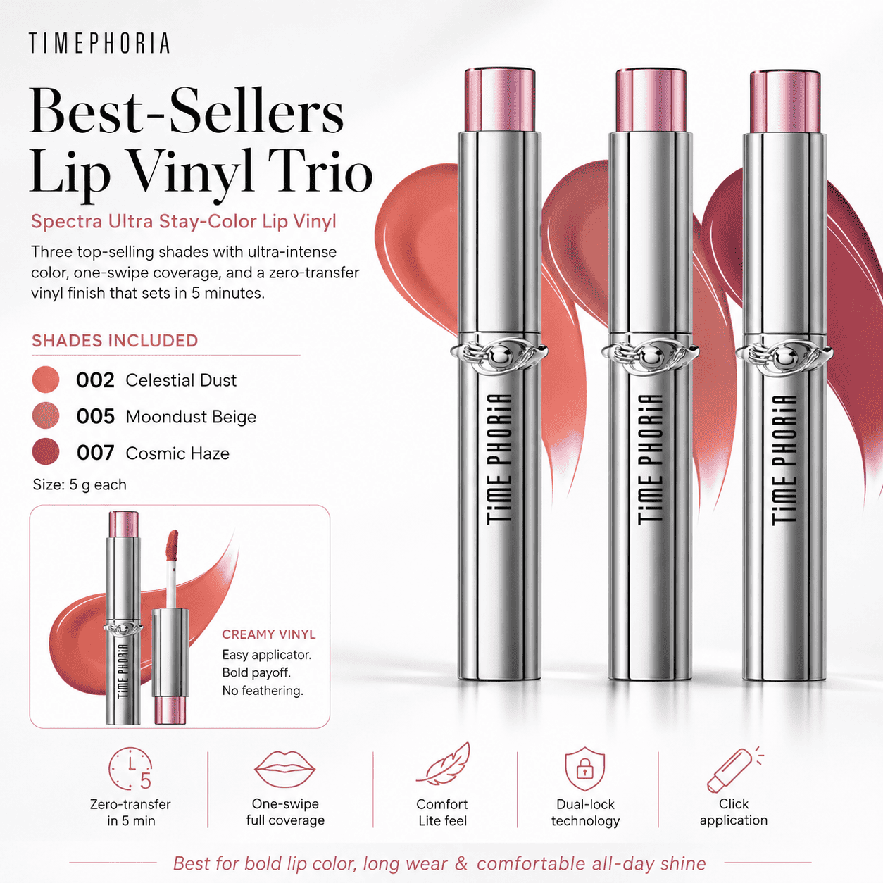 Best-Sellers Lip Vinyl Trio