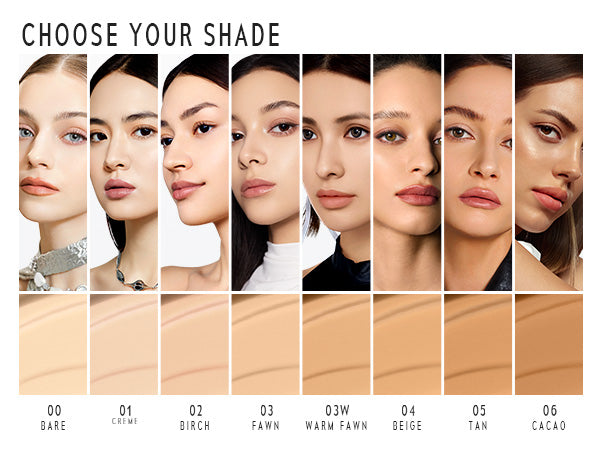 Timephoria Matte Cover Cushion foundation Color swatch chart with model faces to choose makeup shade