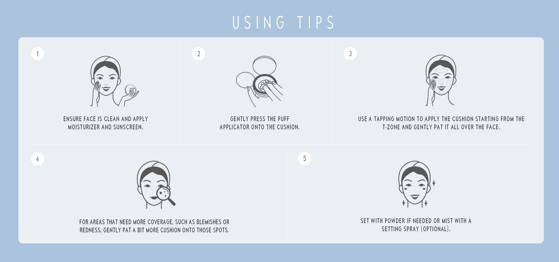 Timephoria Matte Cover Cushion foundation Step-by-step guide for using a cosmetic product with icons and text