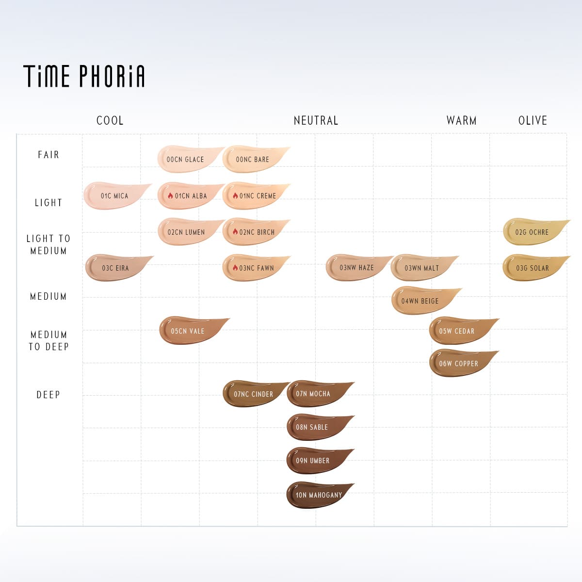 Timeless Utopia Glow Perfection Cushion