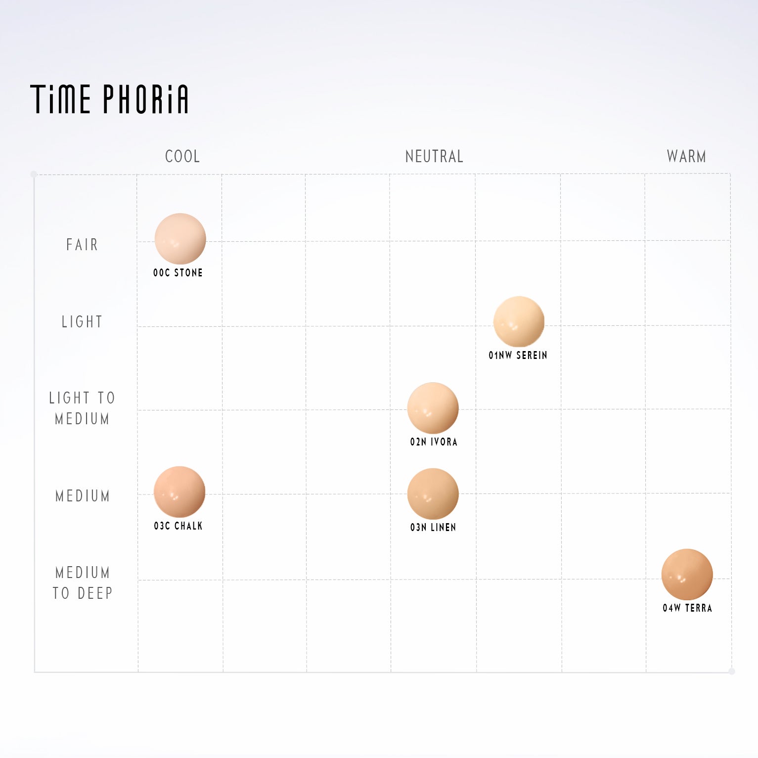 Timeless Valora Fit Perfection Concealer