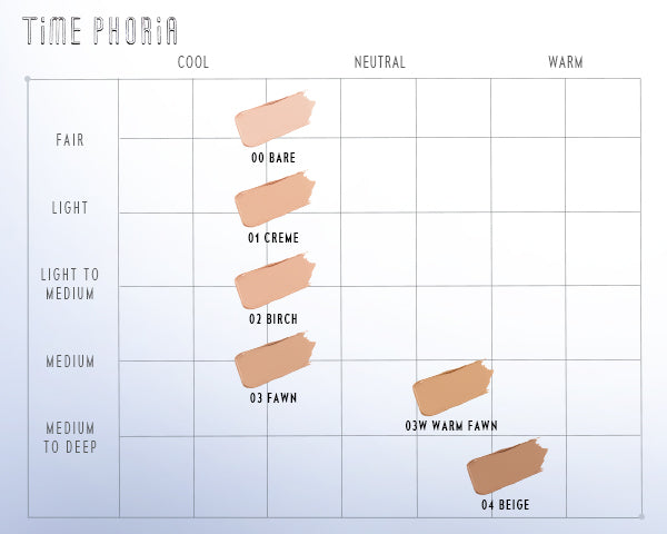 Time Phoria skin tint stick Color swatch chart for foundation shades labeled 'Time Phoria' with color names and tones.